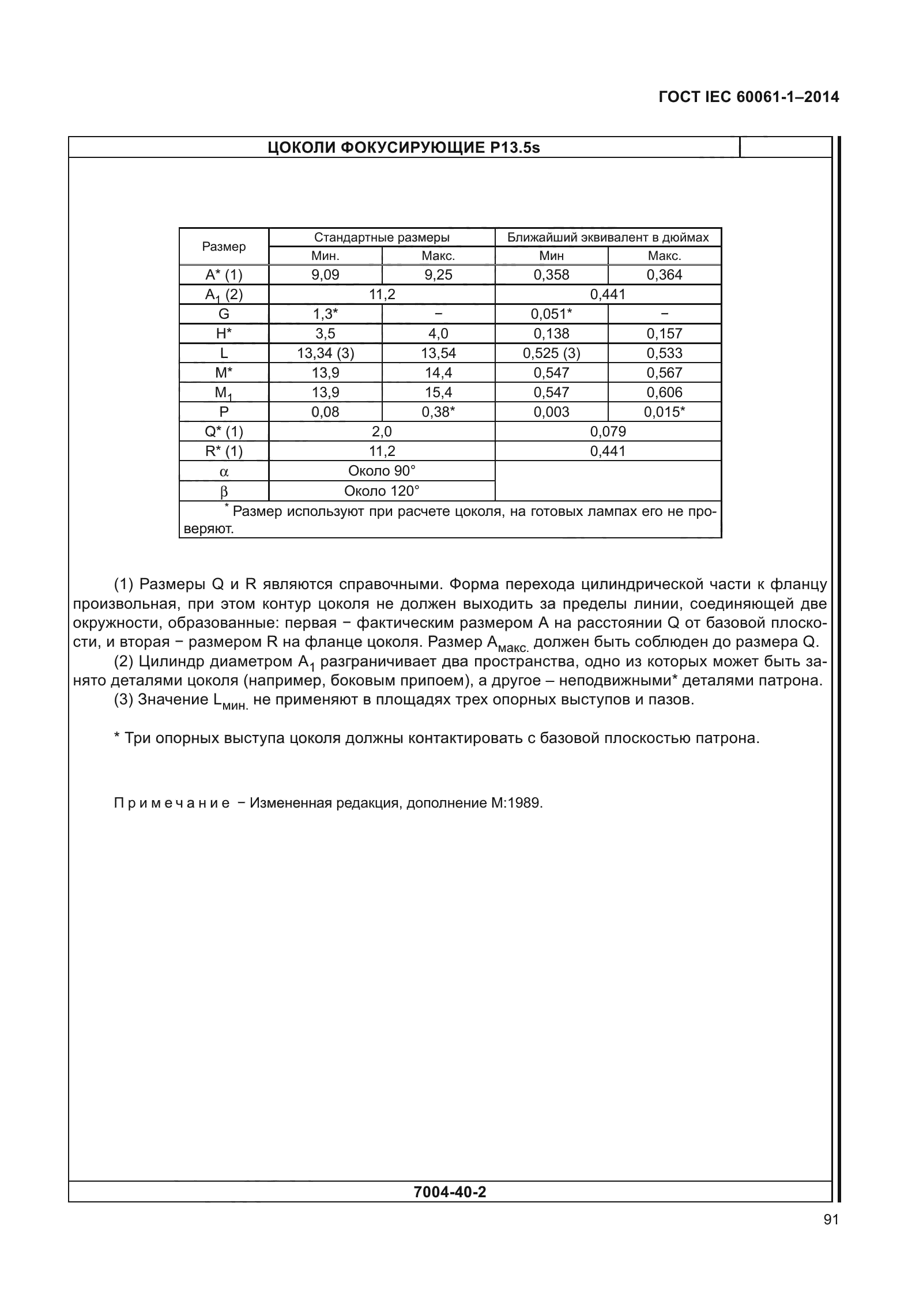 ГОСТ IEC 60061-1-2014