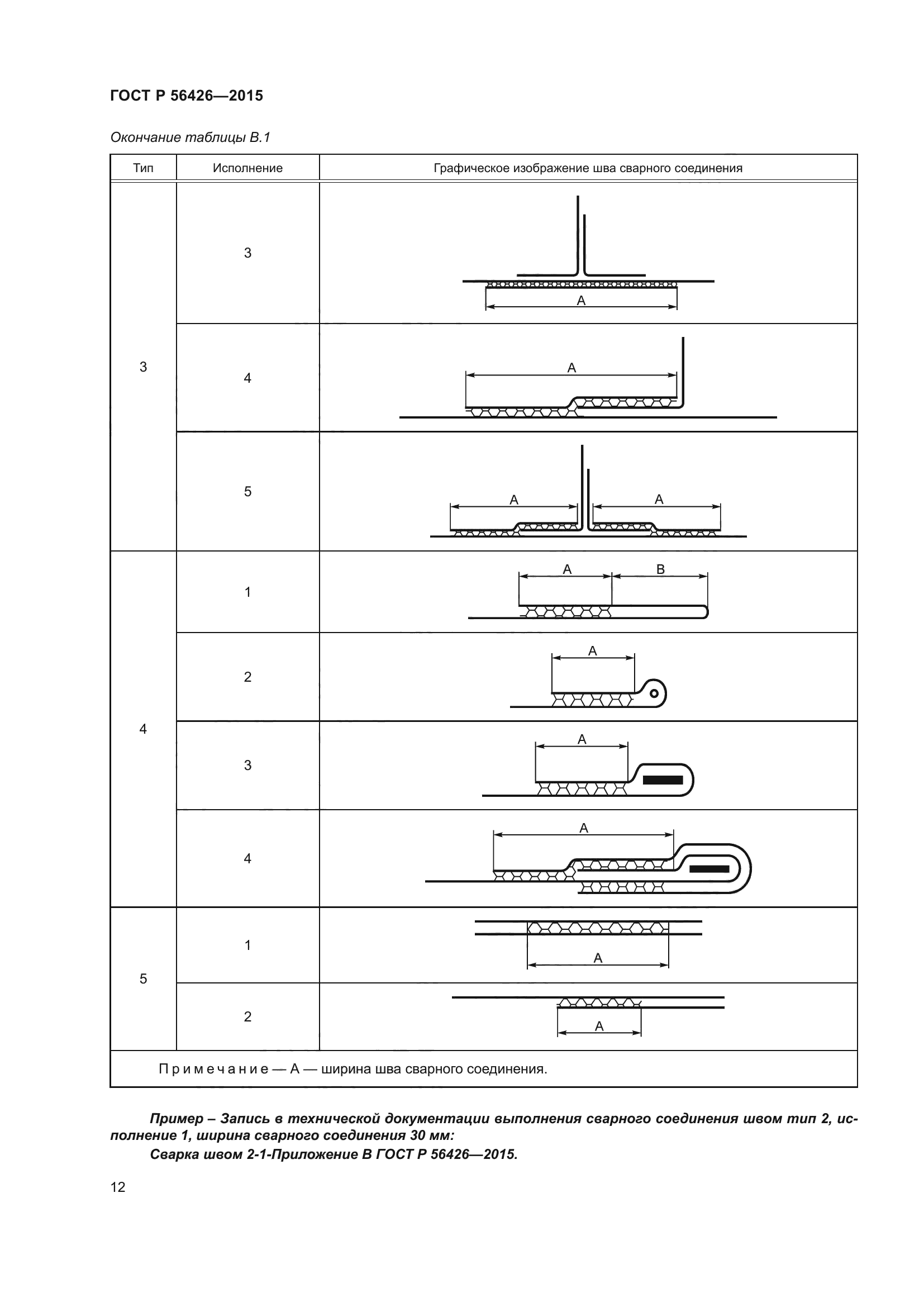 ГОСТ Р 56426-2015