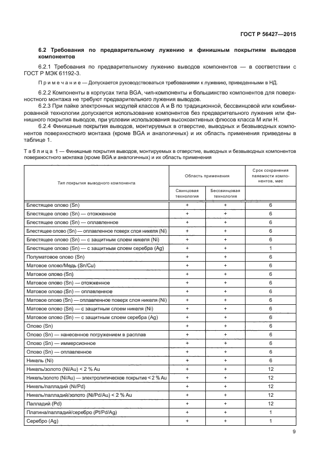 ГОСТ Р 56427-2015