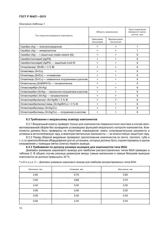 ГОСТ Р 56427-2015