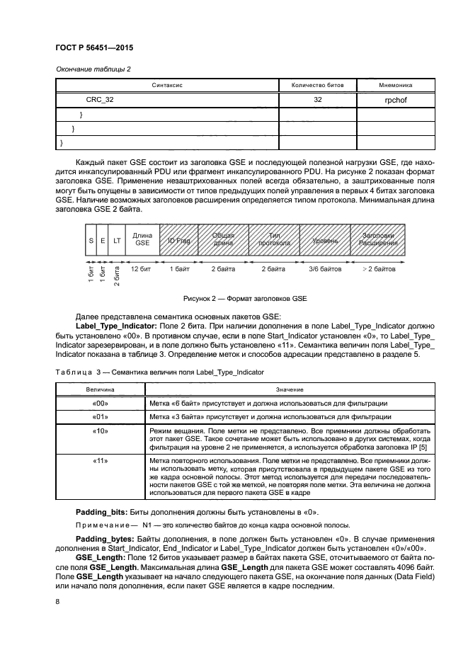 ГОСТ Р 56451-2015