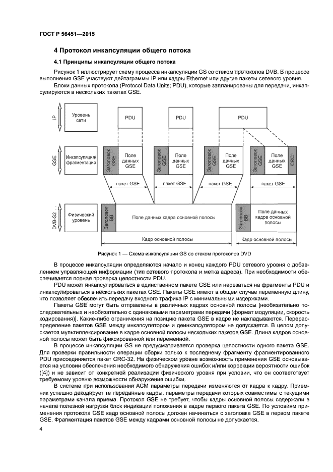 ГОСТ Р 56451-2015