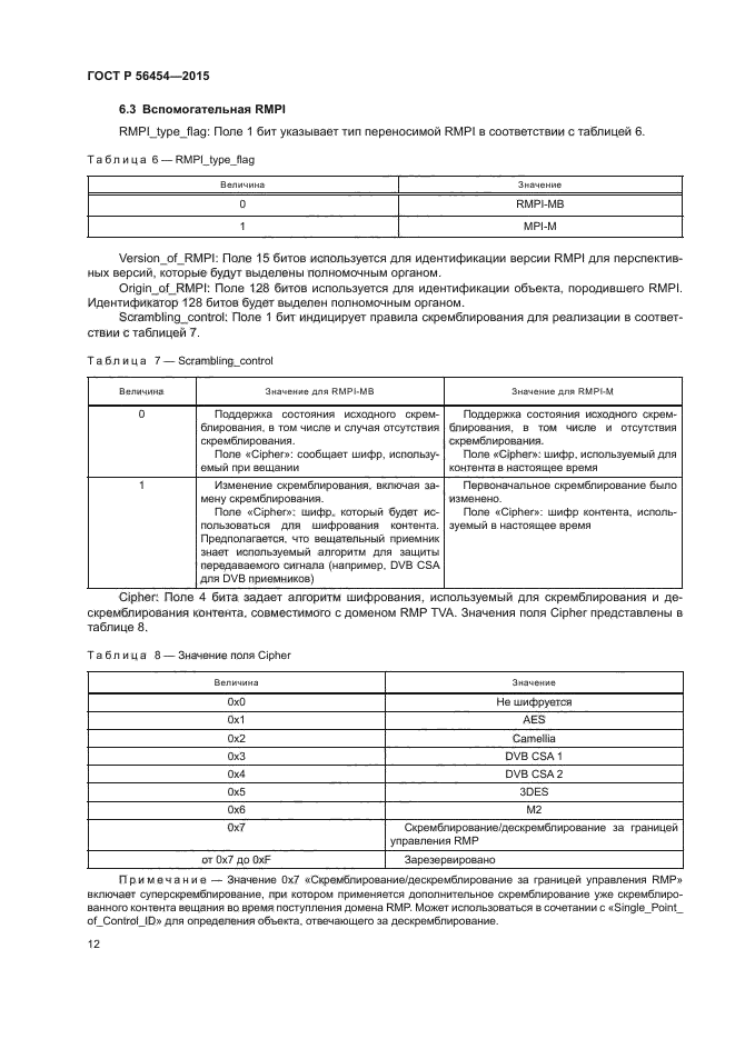 ГОСТ Р 56454-2015