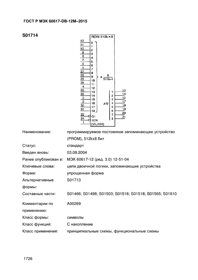 ГОСТ Р МЭК 60617-DB-12M-2015