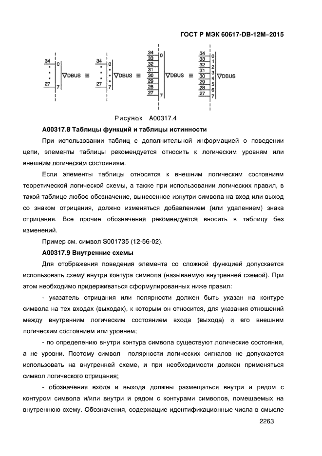 ГОСТ Р МЭК 60617-DB-12M-2015