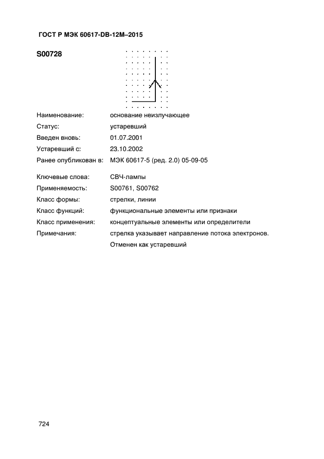 ГОСТ Р МЭК 60617-DB-12M-2015