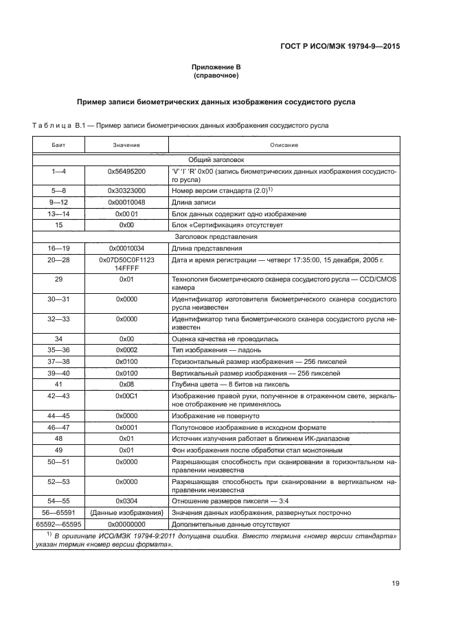 ГОСТ Р ИСО/МЭК 19794-9-2015