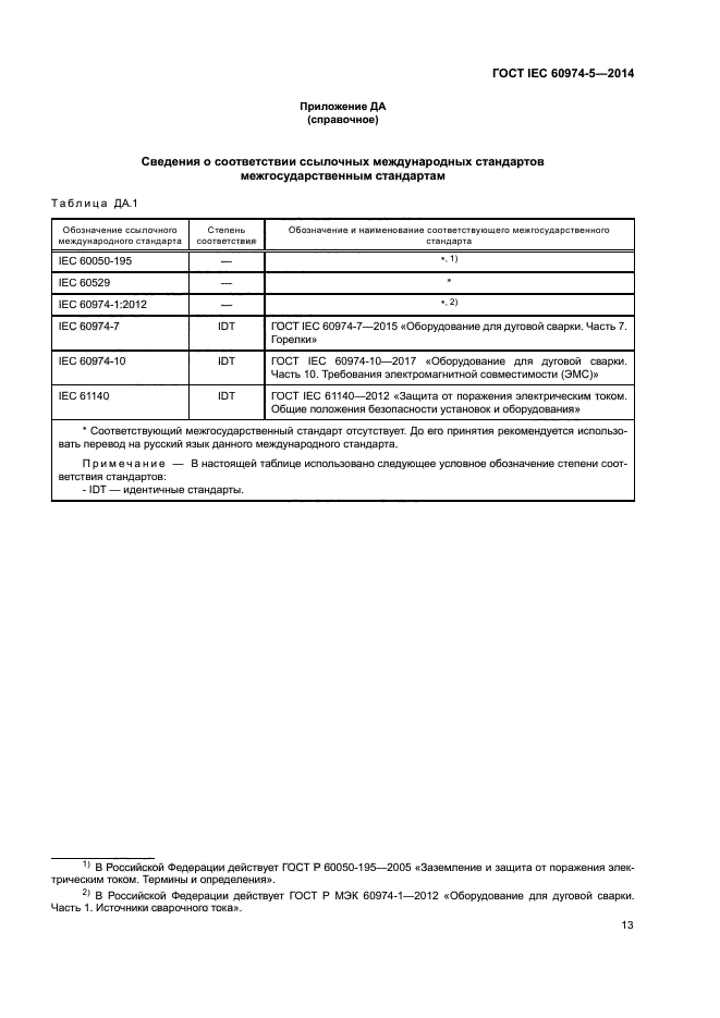 ГОСТ IEC 60974-5-2014
