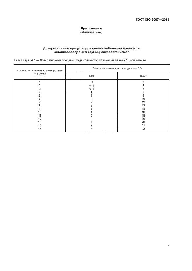 ГОСТ ISO 8607-2015