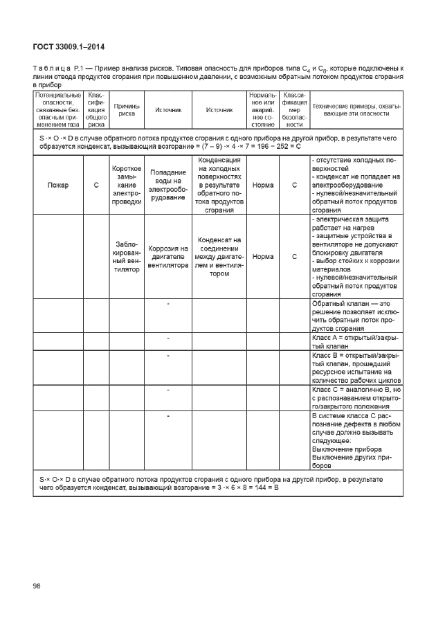 ГОСТ 33009.1-2014
