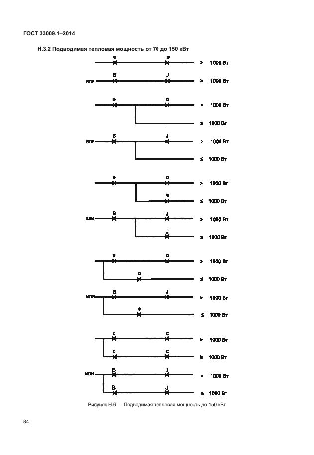 ГОСТ 33009.1-2014