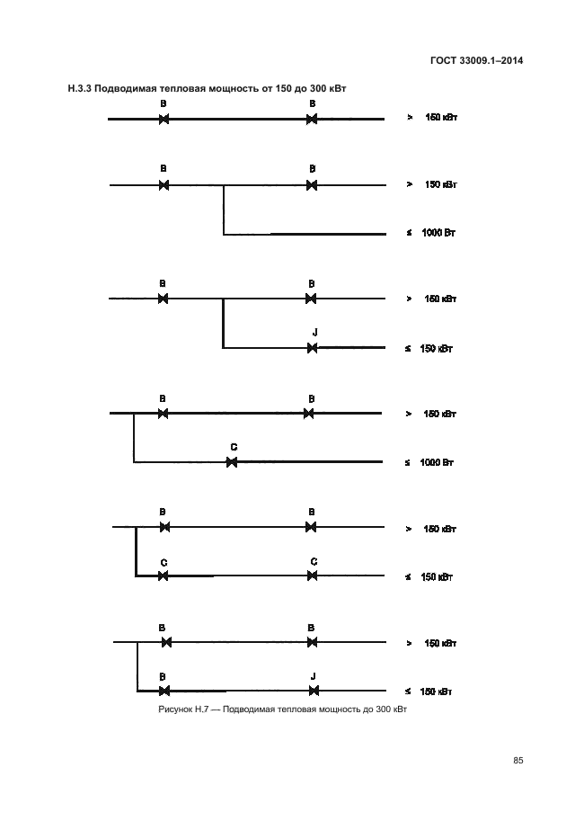 ГОСТ 33009.1-2014