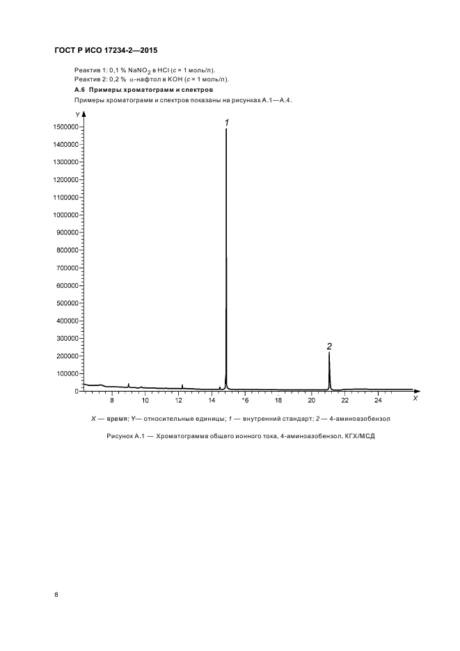 ГОСТ Р ИСО 17234-2-2015