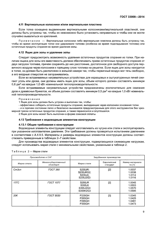 ГОСТ 33008-2014