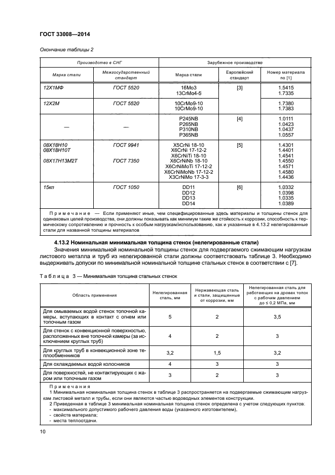 ГОСТ 33008-2014