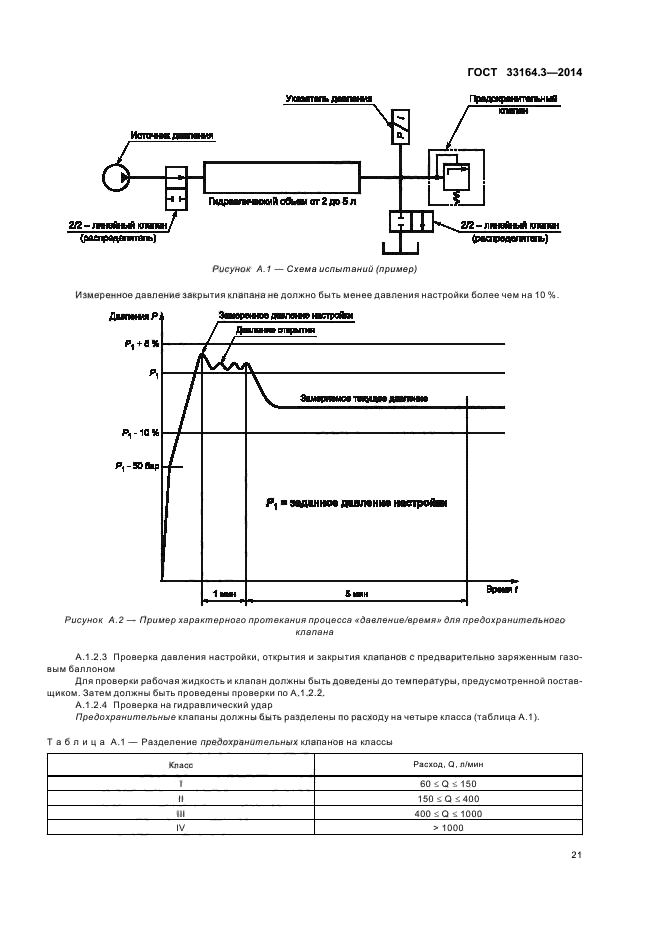 ГОСТ 33164.3-2014
