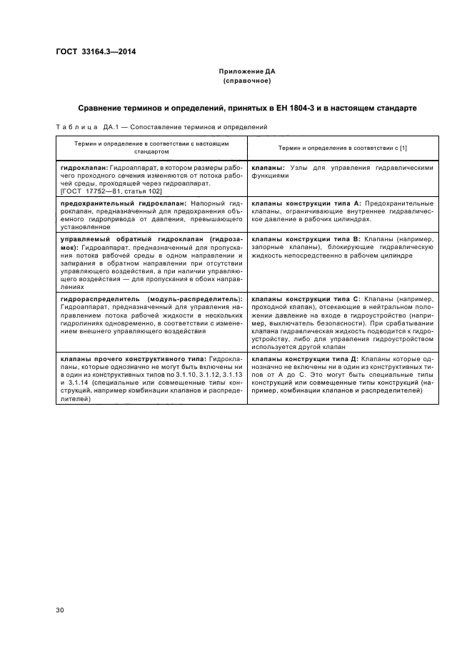 ГОСТ 33164.3-2014