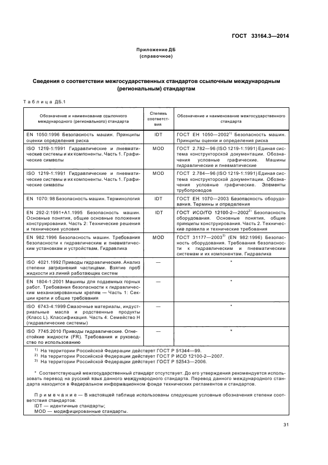 ГОСТ 33164.3-2014