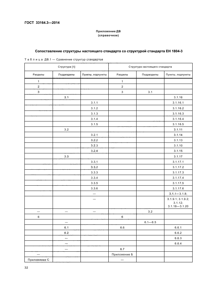 ГОСТ 33164.3-2014