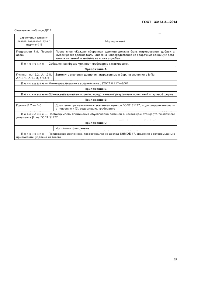ГОСТ 33164.3-2014
