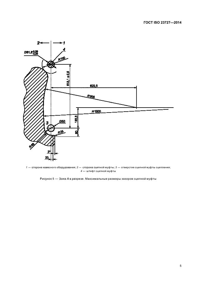 ГОСТ ISO 23727-2014