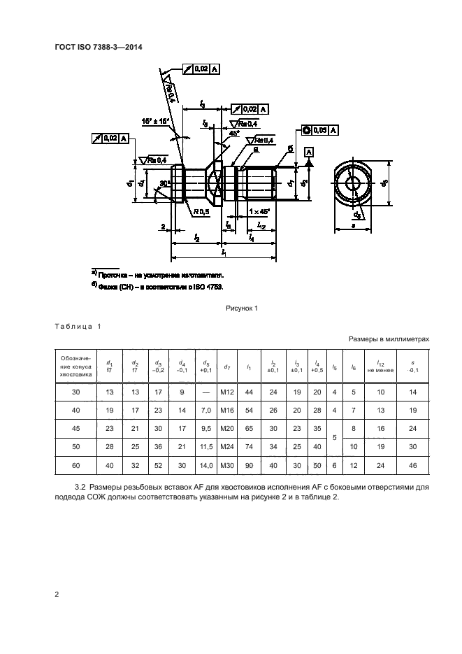 ГОСТ ISO 7388-3-2014