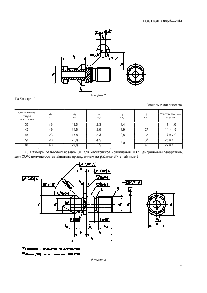 ГОСТ ISO 7388-3-2014