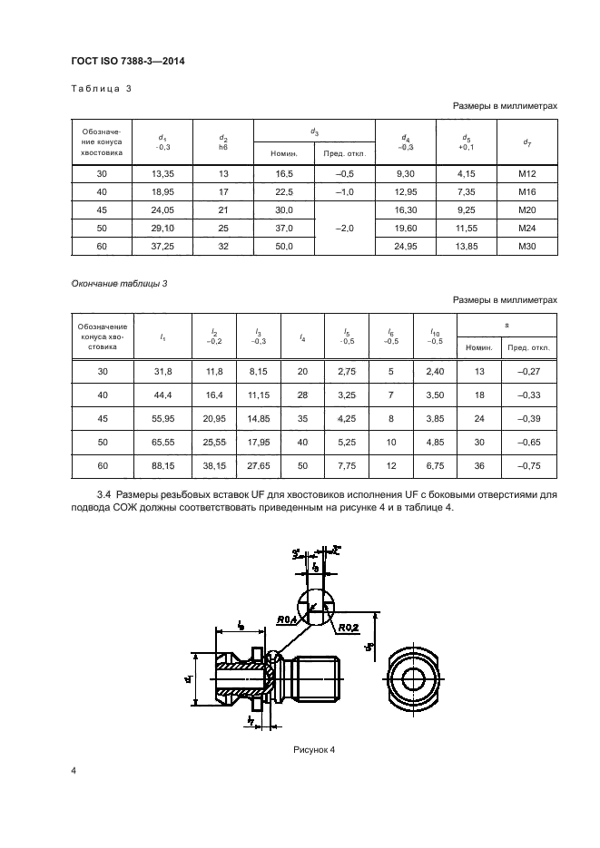 ГОСТ ISO 7388-3-2014