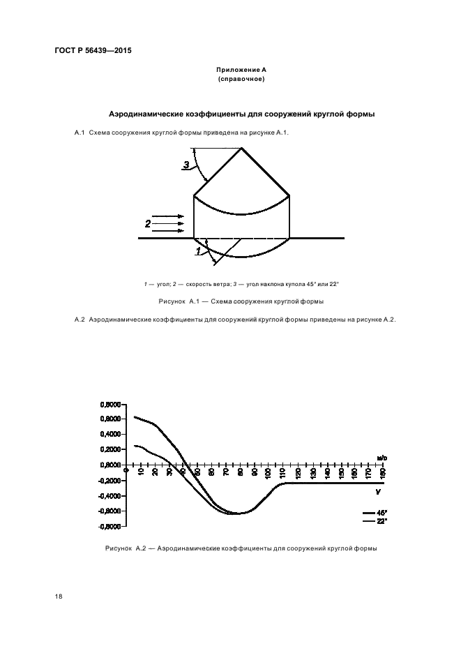 ГОСТ Р 56439-2015