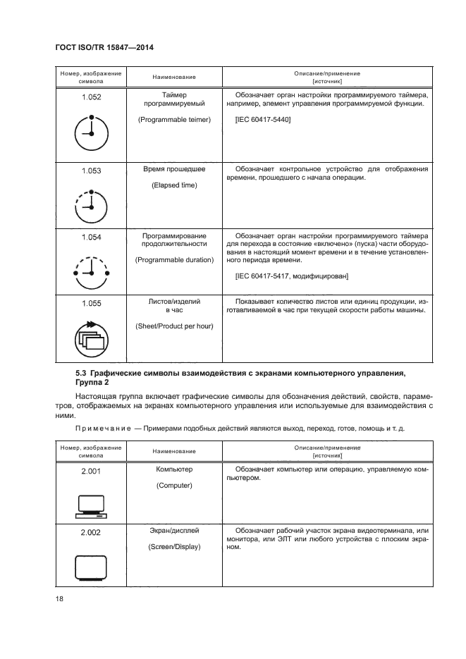 ГОСТ ISO/TR 15847-2014