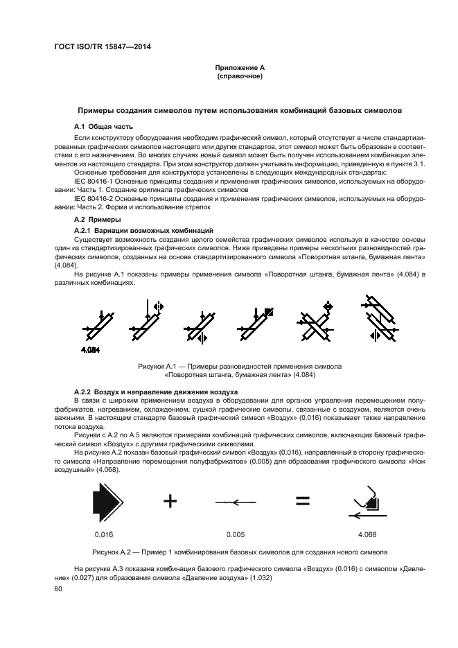 ГОСТ ISO/TR 15847-2014