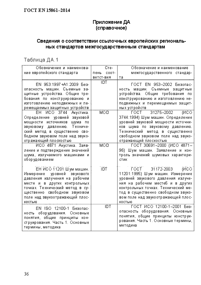 ГОСТ EN 15861-2014