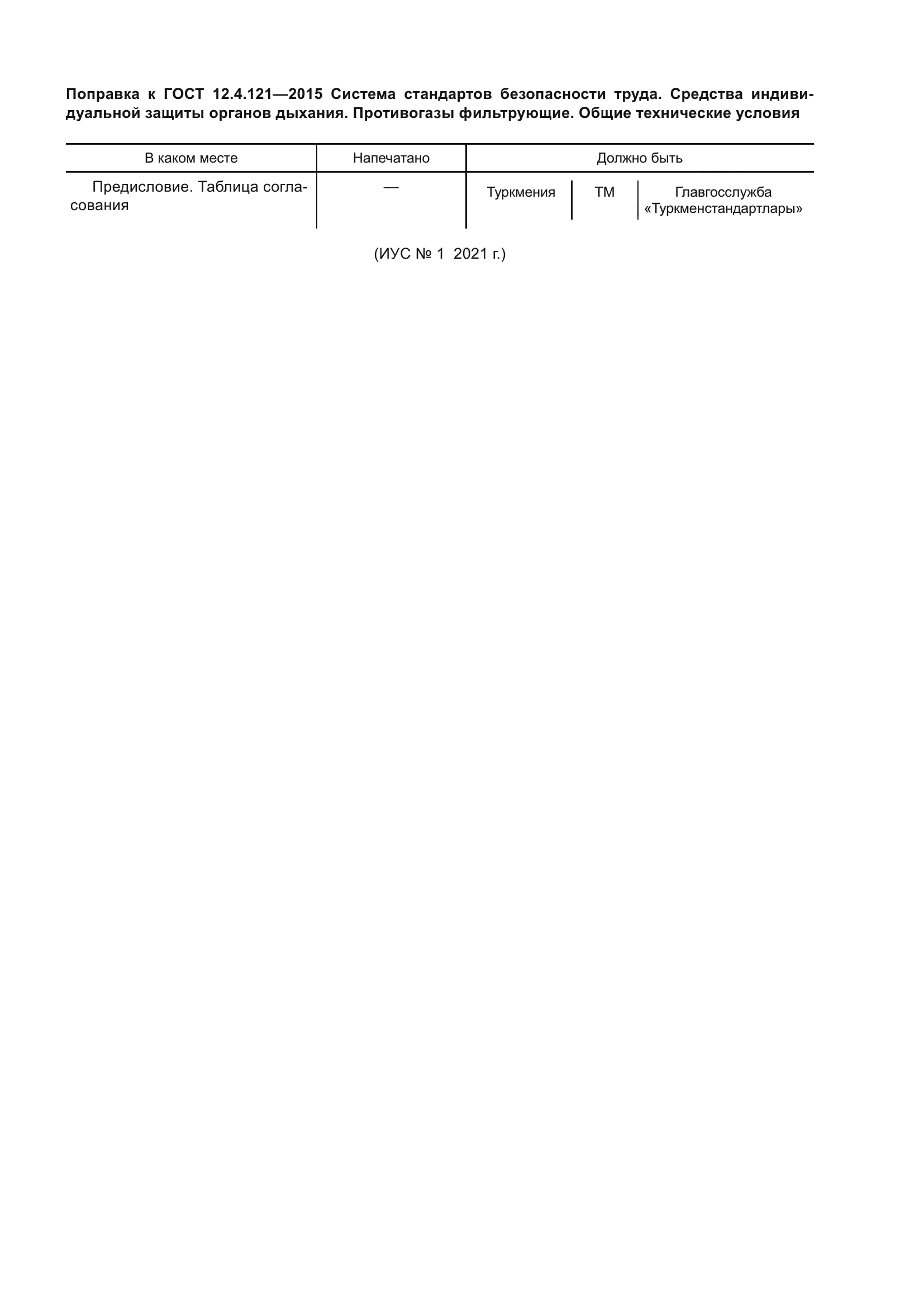 ГОСТ 12.4.121-2015