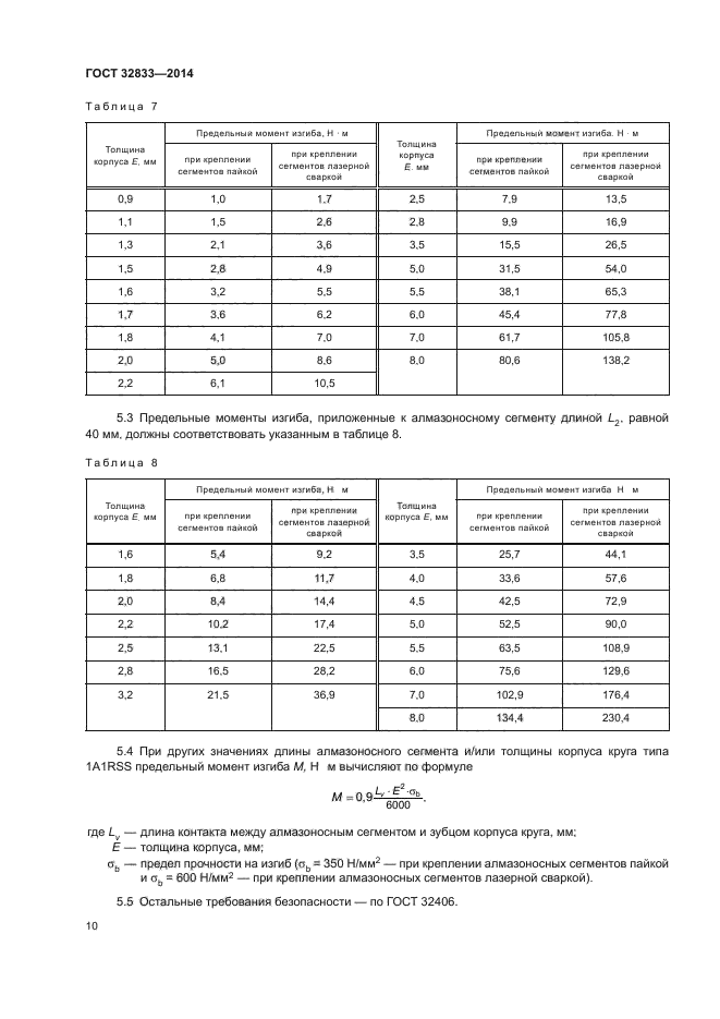 ГОСТ 32833-2014