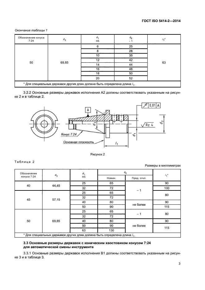 ГОСТ ISO 5414-2-2014