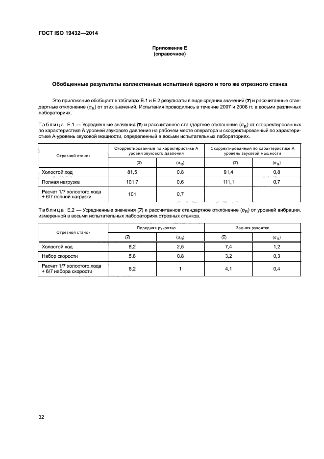 ГОСТ ISO 19432-2014