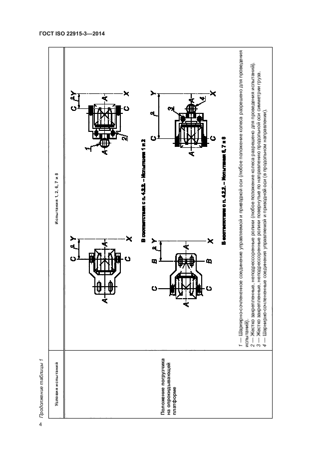 ГОСТ ISO 22915-3-2014