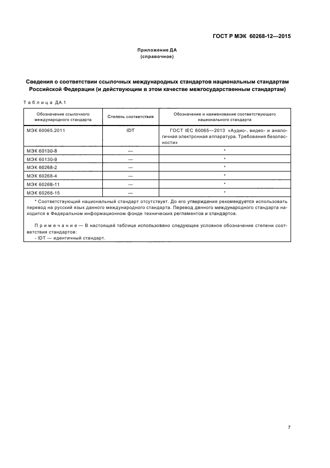 ГОСТ Р МЭК 60268-12-2015