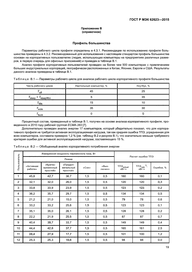 ГОСТ Р МЭК 62623-2015