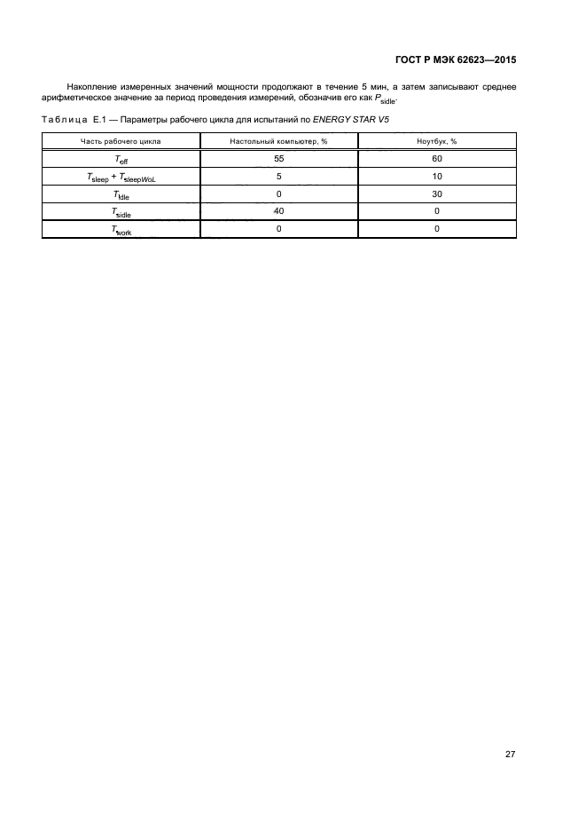 ГОСТ Р МЭК 62623-2015