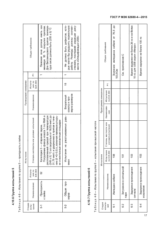 ГОСТ Р МЭК 62680-4-2015