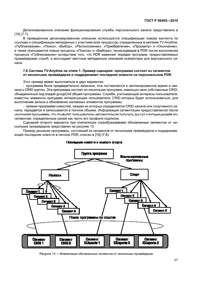 ГОСТ Р 56455-2015