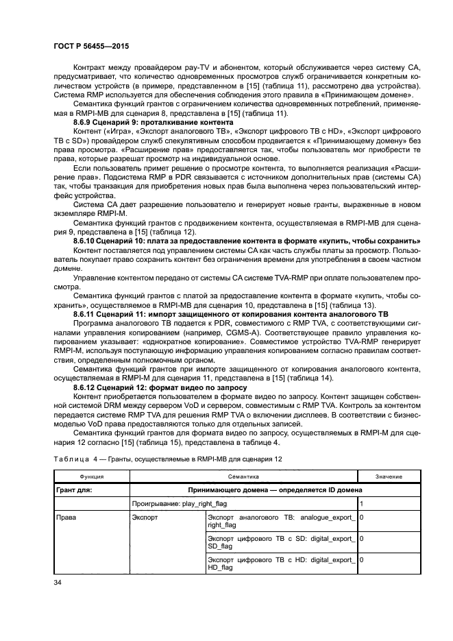 ГОСТ Р 56455-2015