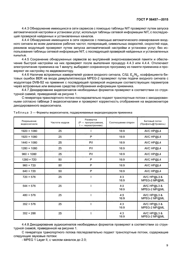 ГОСТ Р 56457-2015