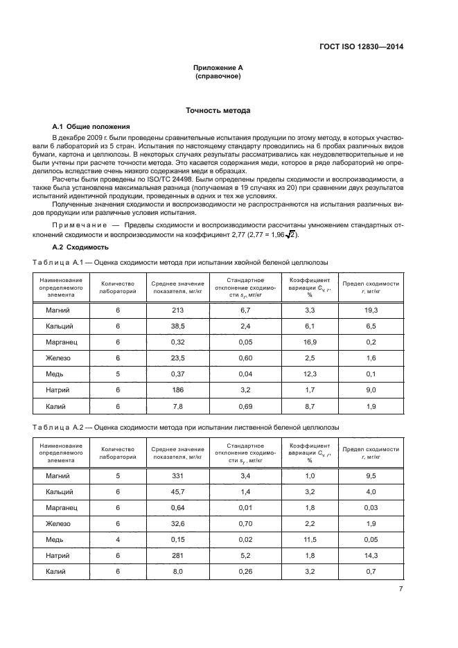 ГОСТ ISO 12830-2014