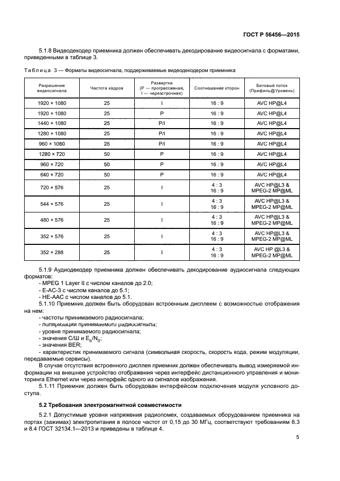 ГОСТ Р 56456-2015