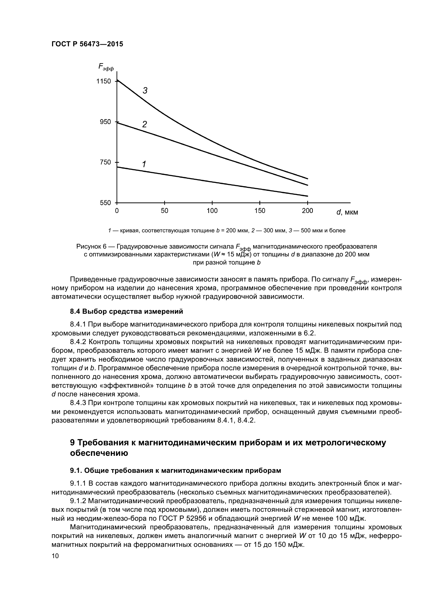 ГОСТ Р 56473-2015