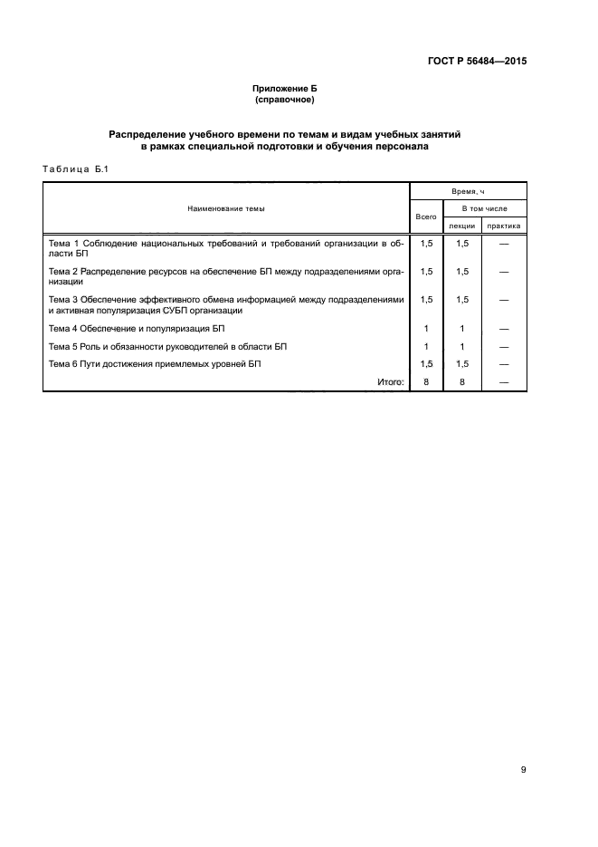 ГОСТ Р 56484-2015