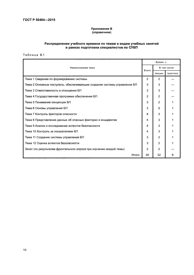 ГОСТ Р 56484-2015