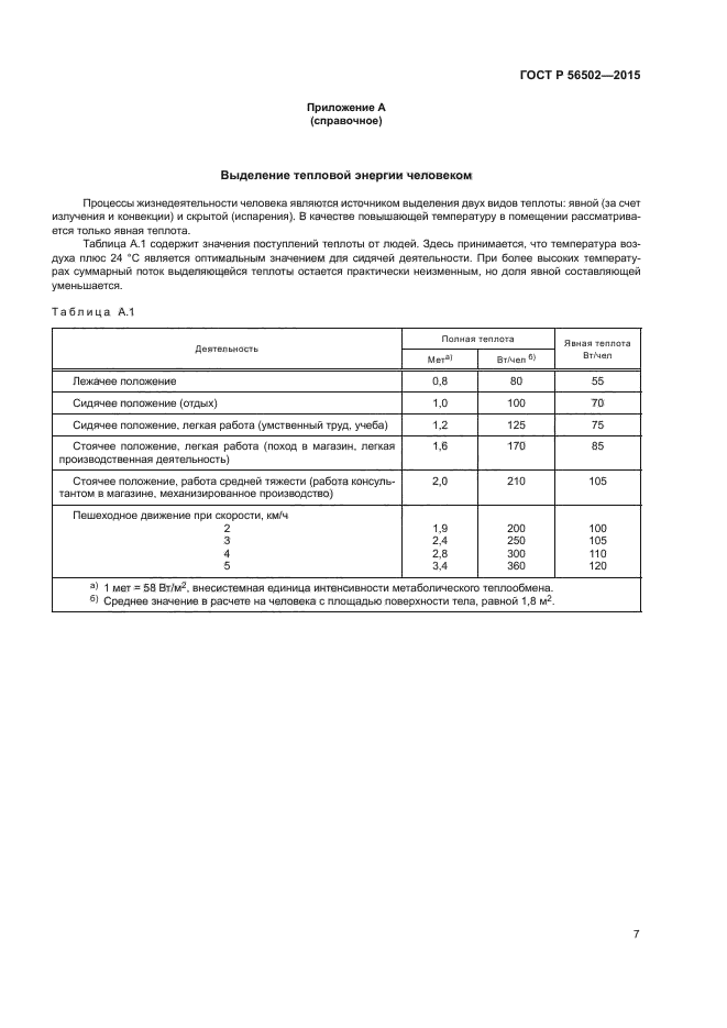 ГОСТ Р 56502-2015